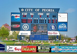 Just Sports Locations Az